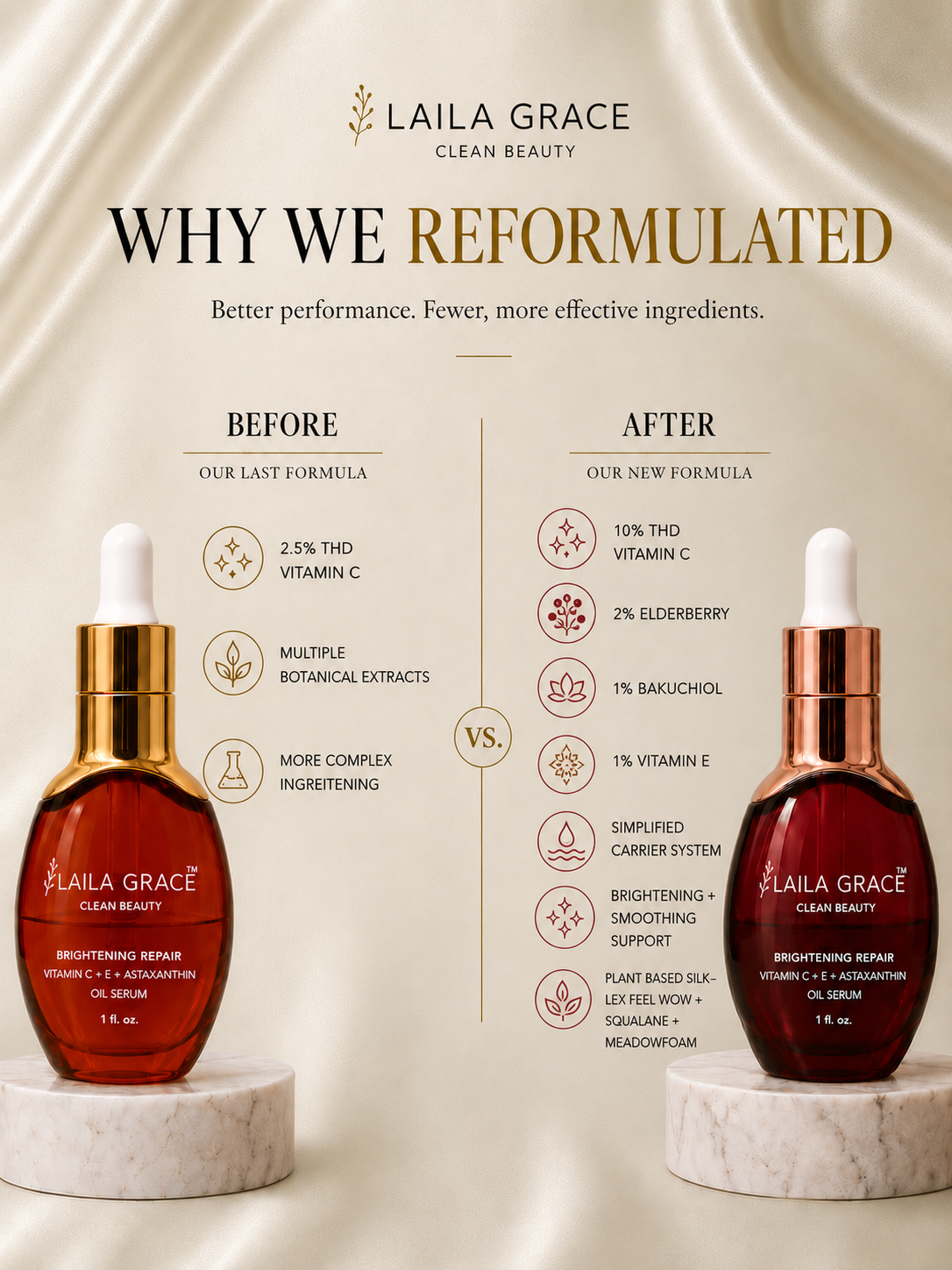 Brightening Repair Vitamin C Serum